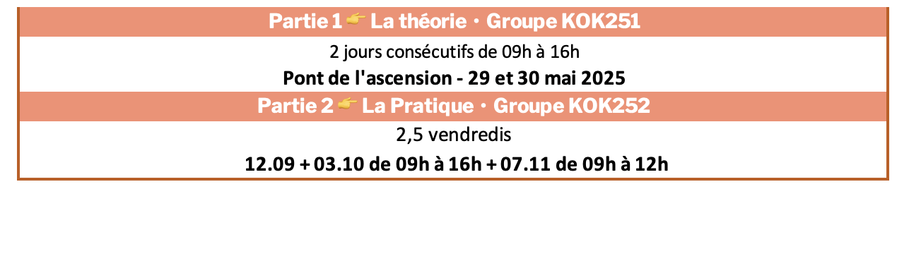 Planning formation Théorie de l'attachement